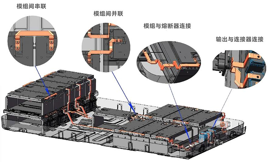 ��ɳ9570����