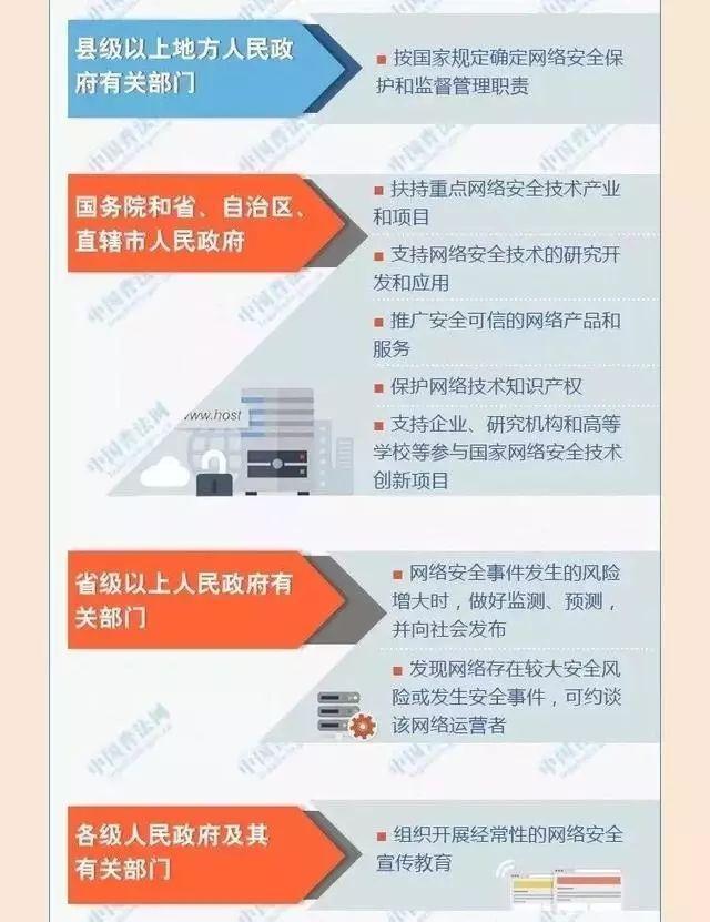 CA88(中国区)唯一官方网站