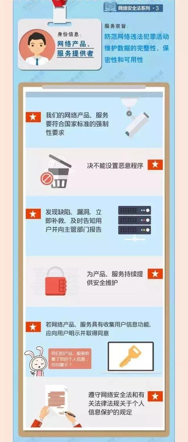 CA88(中国区)唯一官方网站