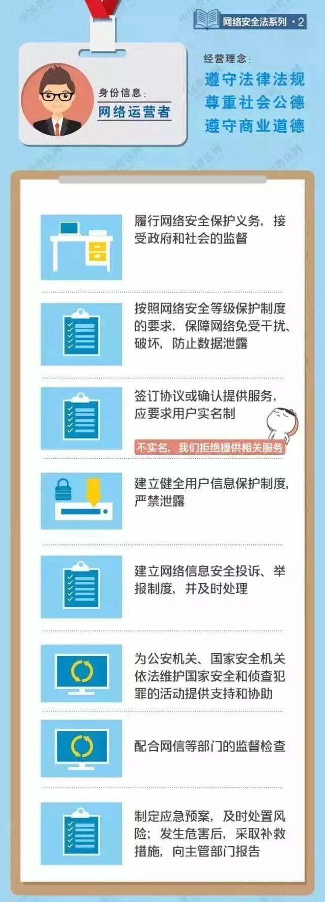 CA88(中国区)唯一官方网站
