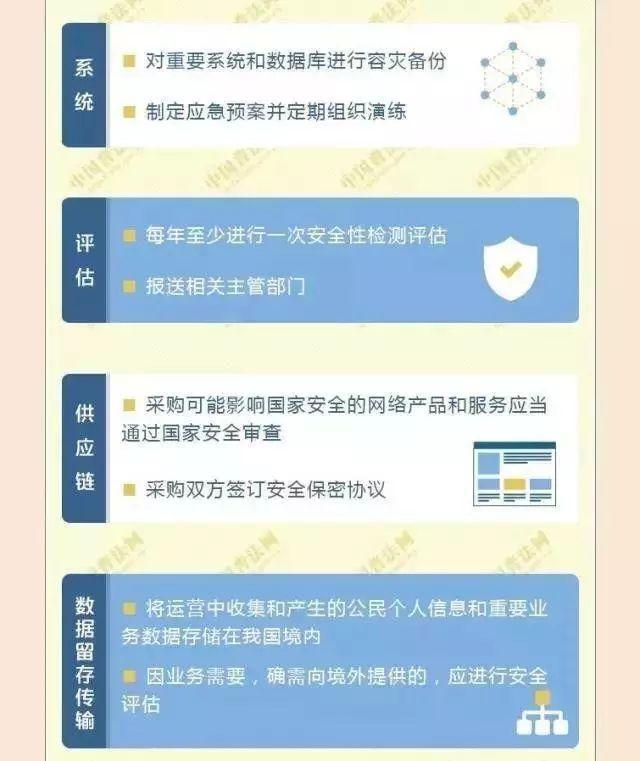 CA88(中国区)唯一官方网站