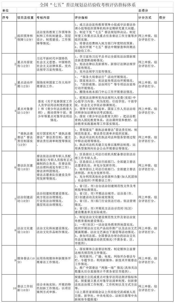 CA88(中国区)唯一官方网站