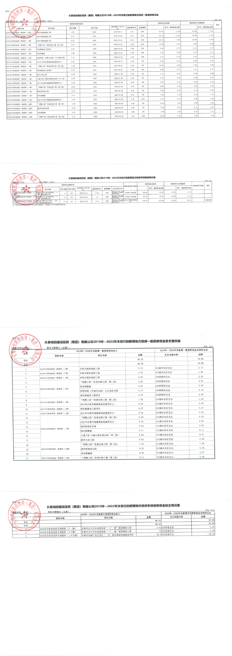 CA88(中国区)唯一官方网站