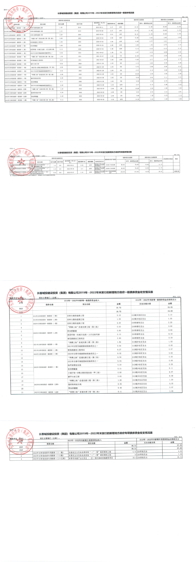 CA88(中国区)唯一官方网站